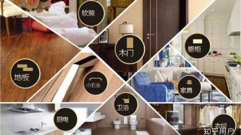 环保装修材料主要分哪几类？规格参数怎么看更专业